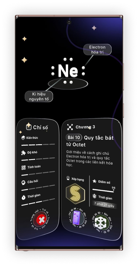 Tab image Chương 3