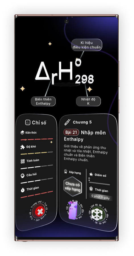 Tab image Chương 5