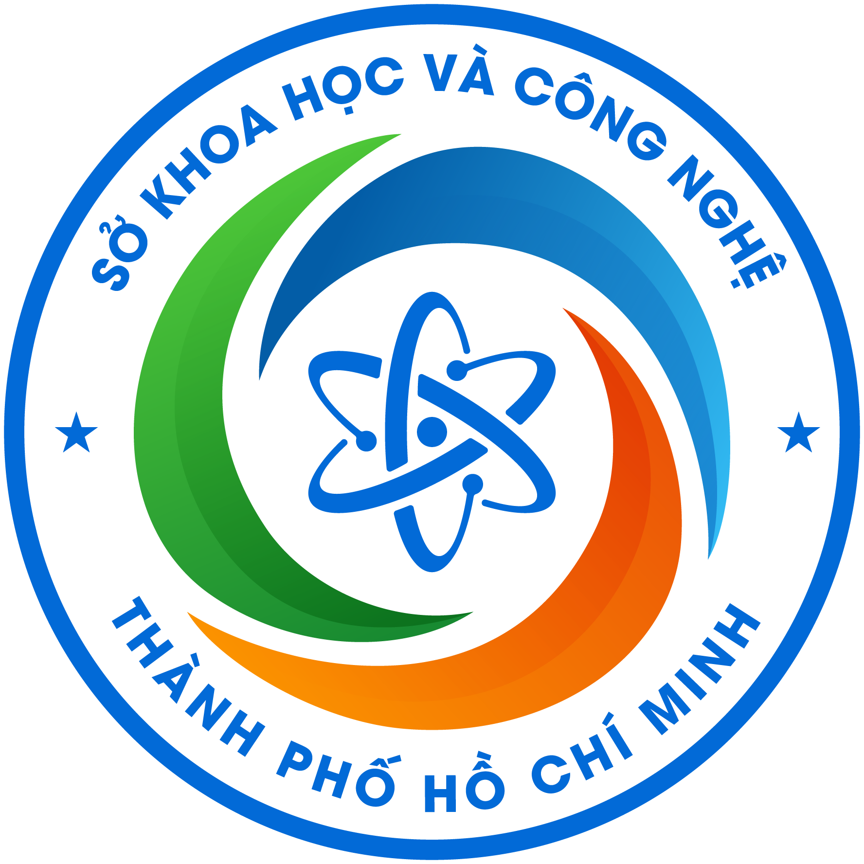 Sở KH&CN TP.HCM